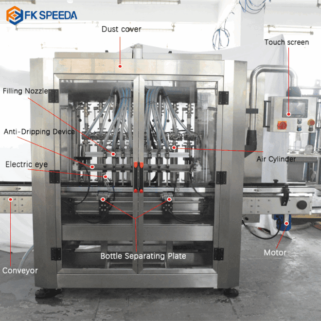 Automatic 8 heads piston filling machine (Support customization) - Image 4