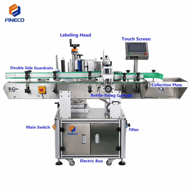 Automatic Round Bottle Labeling Machine (Cylinder Type) - Image 2