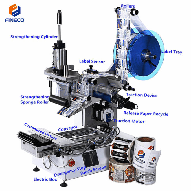 FK617 Semi automatic Plane Rolling Labeling Machine - Image 2