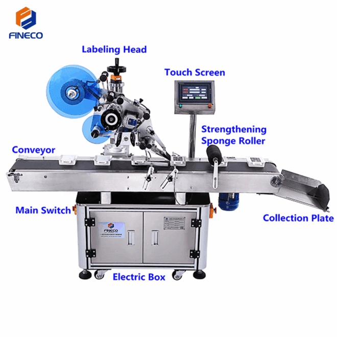 FK811 Automatic Plane Labeling Machine - Image 2