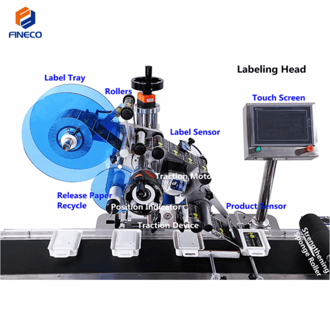 FK811 Automatic Plane Labeling Machine - Image 4