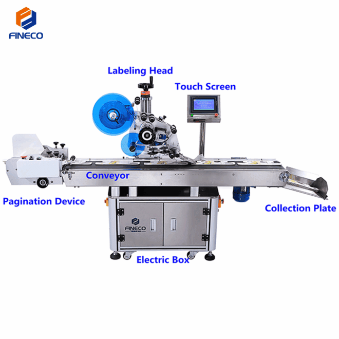 FK812 Automatic Card/Bag/Carton Labeling Machine - Image 4