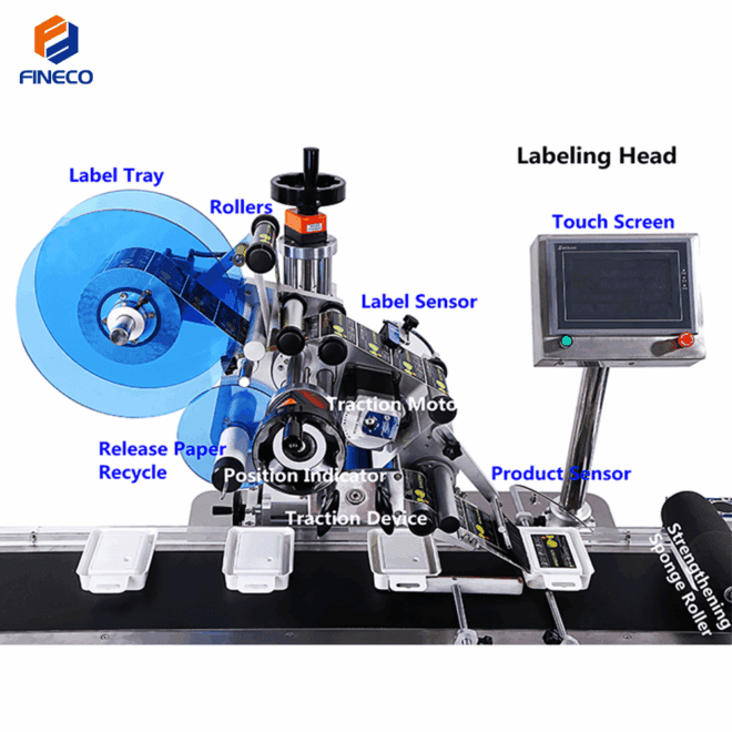 FK812 Automatic Card/Bag/Carton Labeling Machine - Image 2